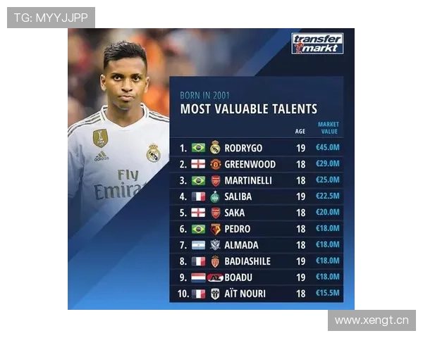 利物浦的崛起还是时代的终结?矛盾战术与阵容危机冲击争冠之路 利物浦的崛起还是时代的终结?矛盾战术与阵容危机冲击争冠之路