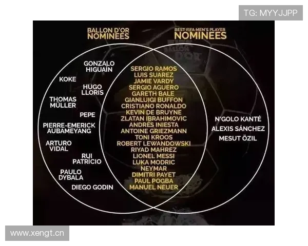 迪巴拉与德布劳内在控球倾向下出现组织分散趋势