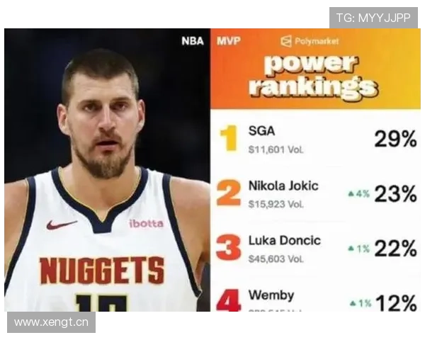 名人堂级邓肯低位背打效率高于约基奇策应