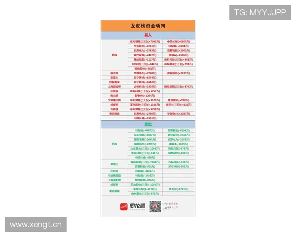 2026世界杯16强战复盘:法国零封巴拉圭挺进八强 2026世界杯16强战复盘:法国零封巴拉圭挺进八强