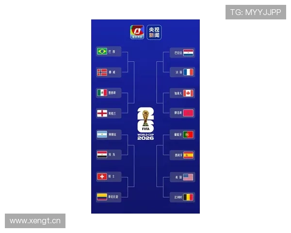 2026世界杯32强对阵信息:淘汰赛首轮场次整理 2026世界杯32强对阵信息:淘汰赛首轮场次整理